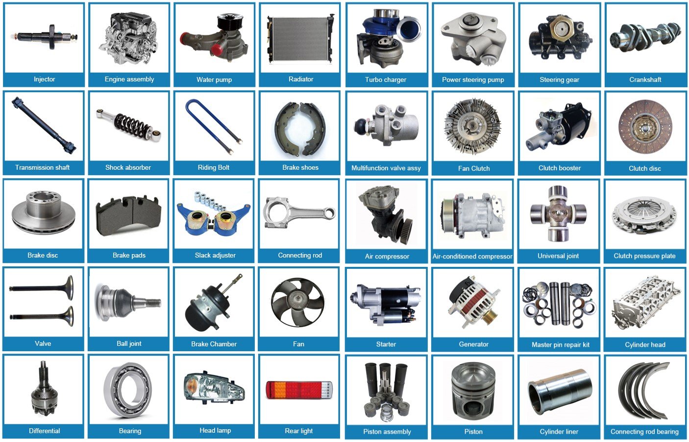 BEIBEN Truck Spare Parts Cabin parts,Engine parts,Geabox parts