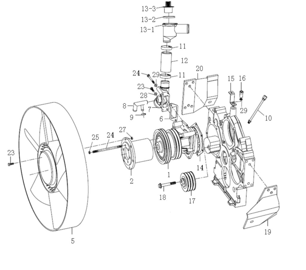 HOWO engine Cooling System