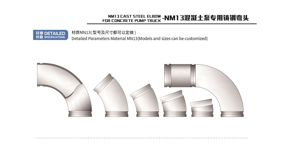 NM13 Cast-Steel Elbow Family product card with five Putzmeister, Schwing, SANY, Zoomlion and XCMG compatible elbows