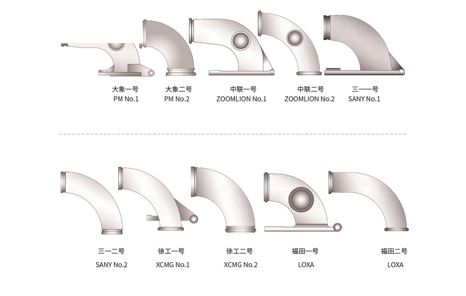 Application fitment: Putzmeister PM No.1 and No.2, Zoomlion No.1 and No.2, SANY No.1 and No.2, XCMG No.1 and No.2, LOXA concrete pump truck elbow series